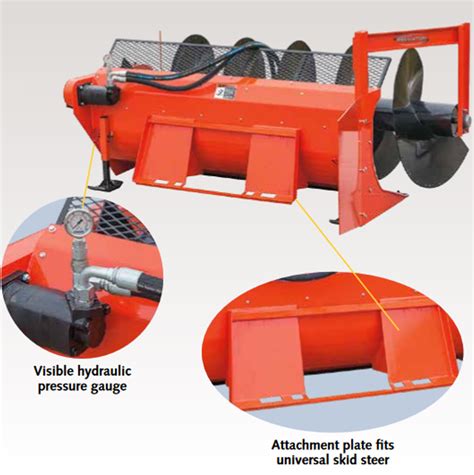 windrow machine for skid steer|Skid Steer Windrower .